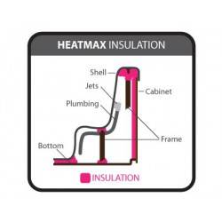 Heat Max izolace vířivky