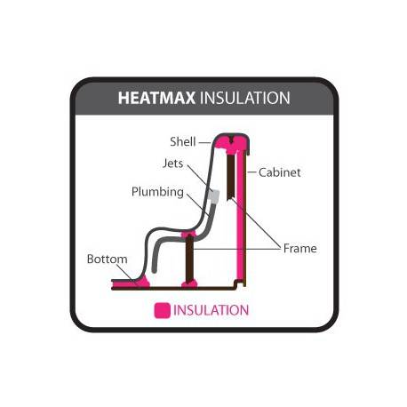 Heat Max izolace vířivky