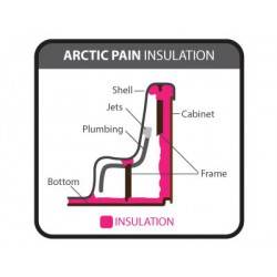 Arctic Pain izolace vířivky.