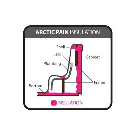 Arctic Pain izolace vířivky.